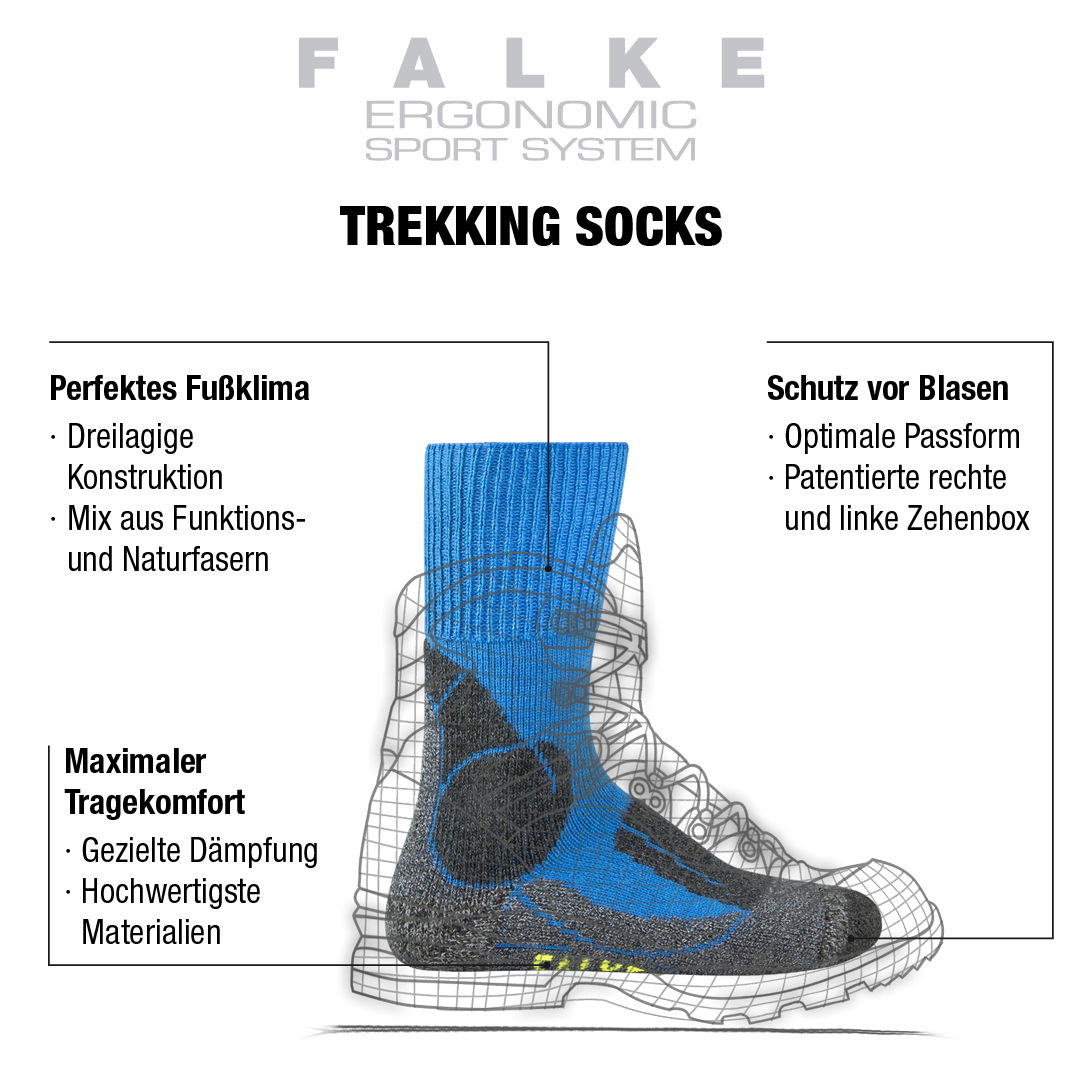 Falke Trekking Socks Warme Füße mit Falke Trekking Socks