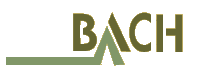 Bach kaufen im Unterwegs Online Shop