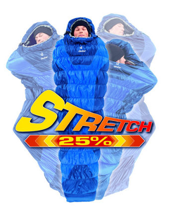 Exosphere Stretch