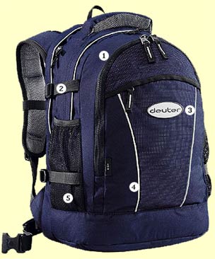 Detail Deuter Giga