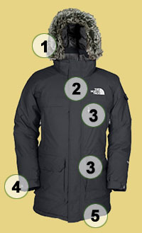 North face 550 hyvent online