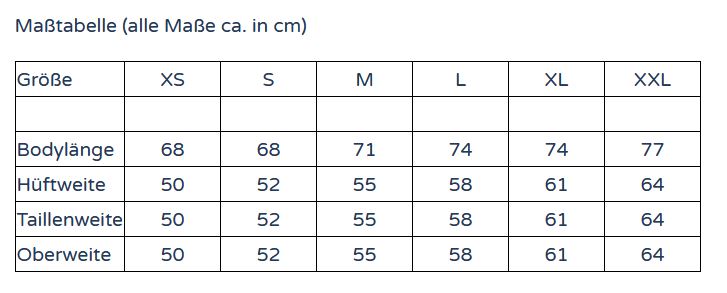 Maßtabelle / Measurement table