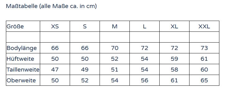 Maßtabelle / Measurement table