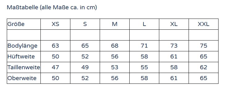 Maßtabelle / Measurement table Maßtabelle / Measurement table