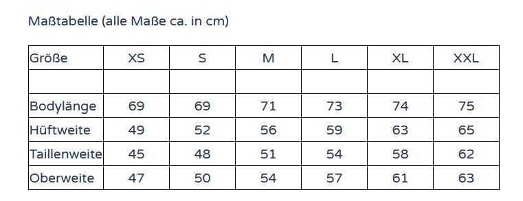 Maßtabelle / Measurement table