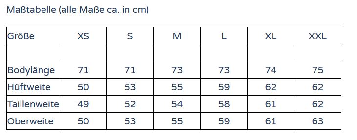 Maßtabelle / Measurement table