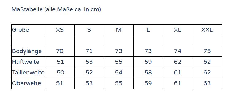 Maßtabelle / Measurement table