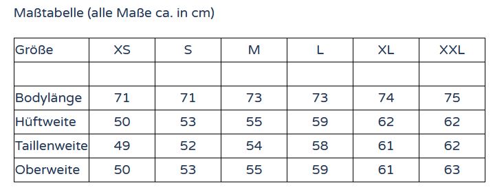 Maßtabelle / Measurement table