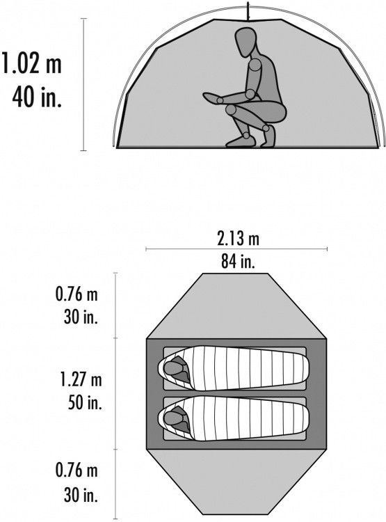 Dimensionen / Dimensions Elixir 2