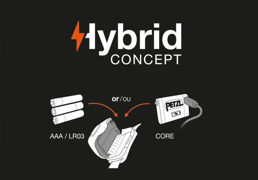 Petzl Tikkina Petzl Tikkina Hybrid Concept ()