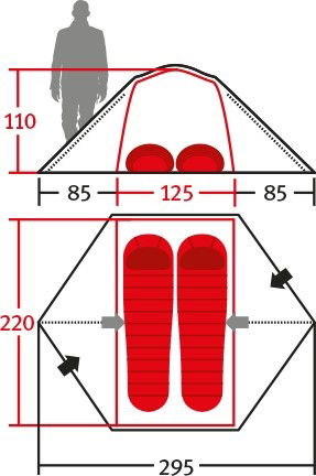 Maße / Dimensions Charger 2