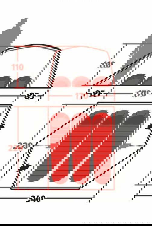 Maße / Dimensions Charger 3