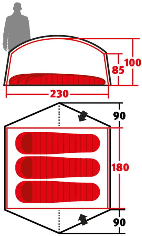 Grundriss 3P. / Groundsheet 3P.