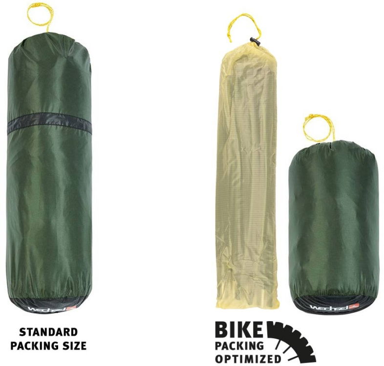 Packmaß / Packing Size