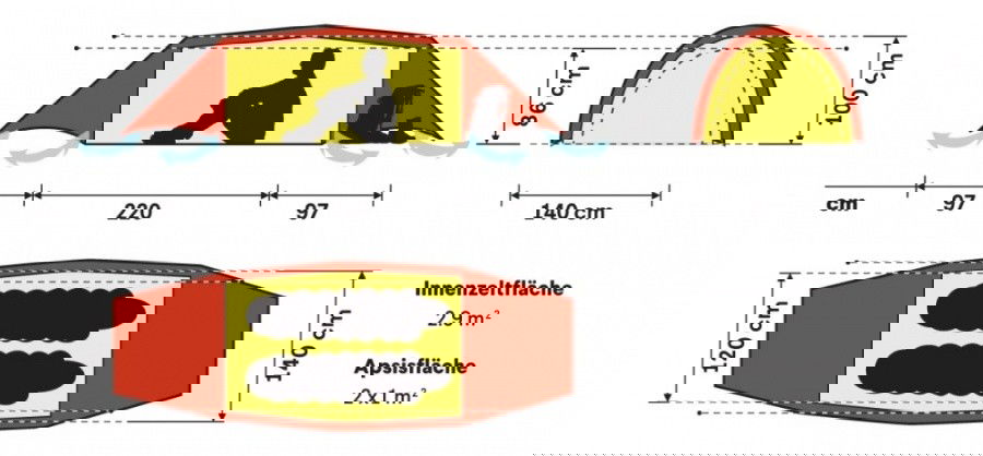Maße 2 Personen / Dimensions 2 Persons