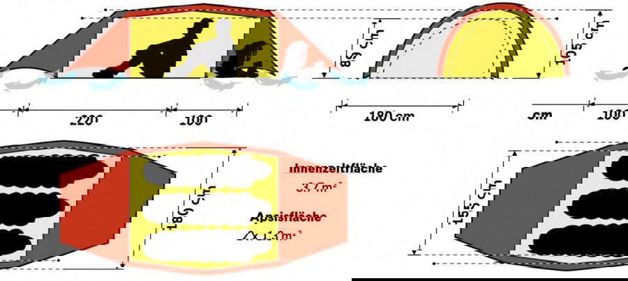 Maße 3 Personen / Dimensions 3 Persons