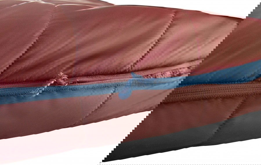 Umlaufender Reißverschluss / All-around zipper