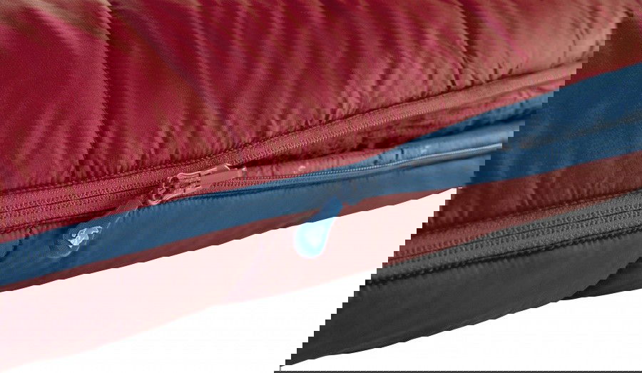 Zwei-Wege-Reißverschluss / Two way zipper