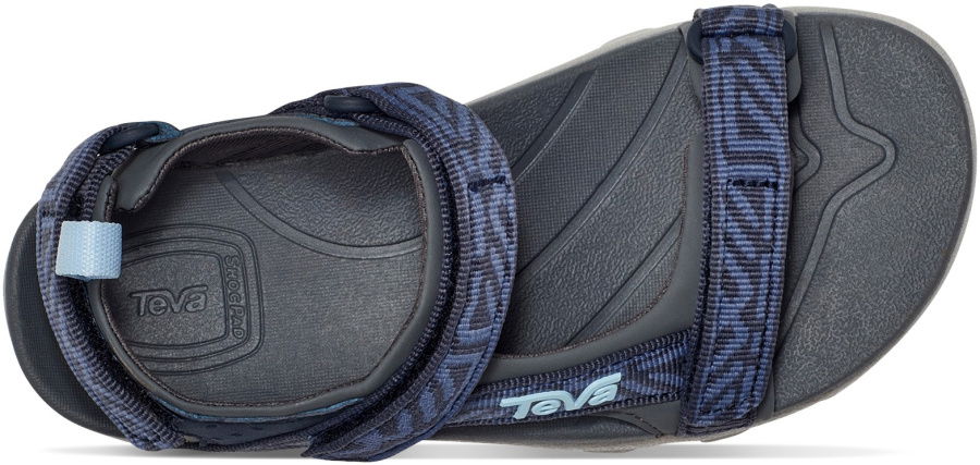 Ansicht von oben / View from above