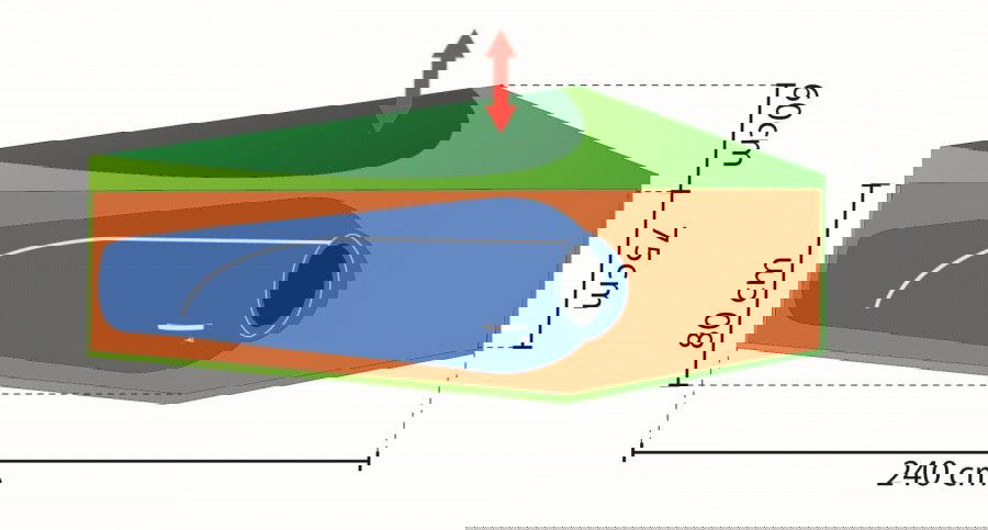 Arvid 1 Maße / Arvid 1 Dimensions