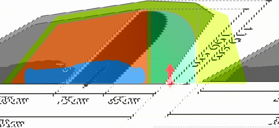 Abmessungen / Dimensions