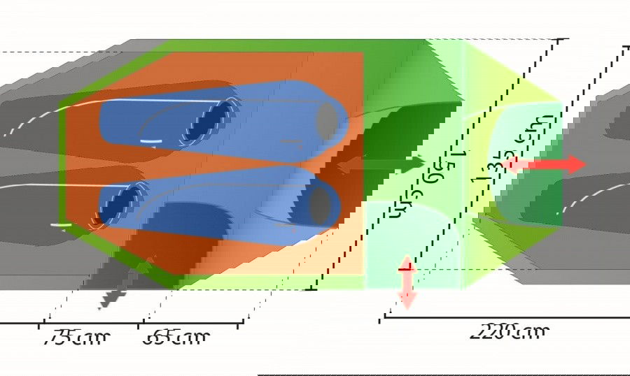 Abmessungen / Dimensions