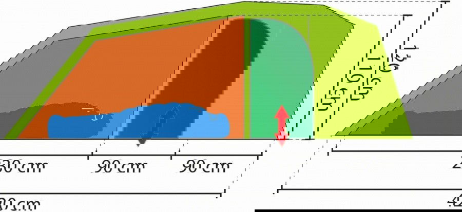 Abmessungen / Dimensions