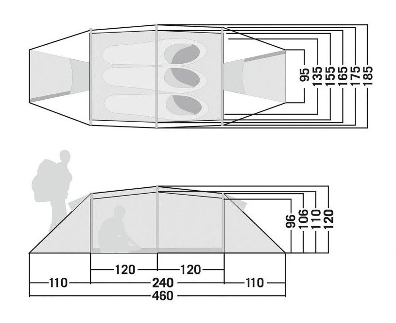 Maße Rokua 3 Personen
