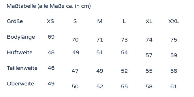 Maßtabelle / Measurement table