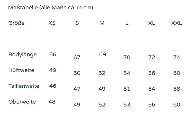 Maßtabelle / Measurement table