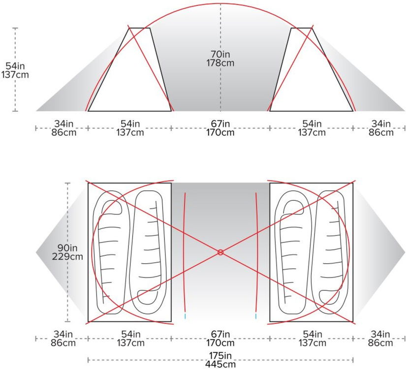 Wyoming Trail 4 Personen