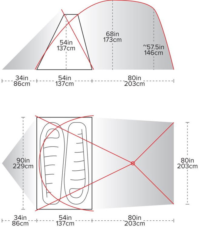 Wyoming Trail 2 Personen