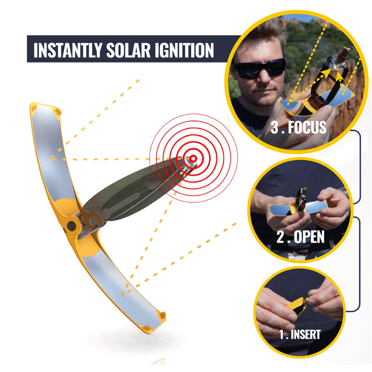 Solar Brother Suncase Gear Solar Brother Suncase Gear Details ()