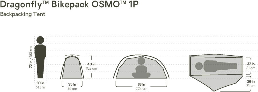 Grundriss 1P. / Groundsheet 1P.