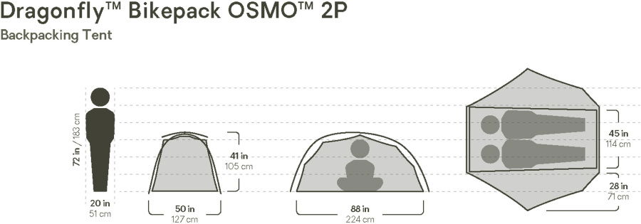 Grundriss 2P. / Groundsheet 2P.