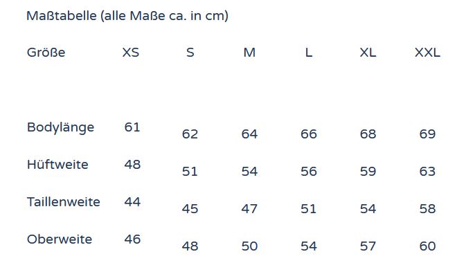 Maßtabelle / Measurement table