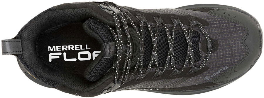 Draufsicht / Top view