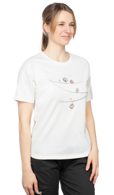 Detailansicht / details, white