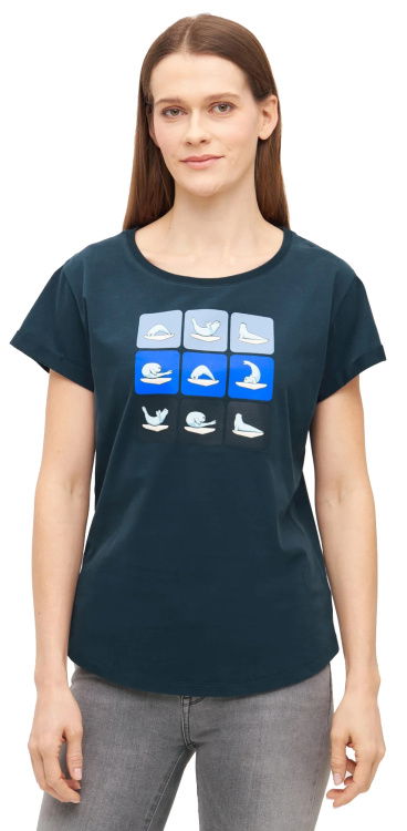 Detailansicht/Details