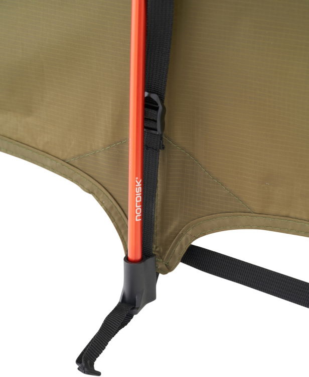 Oppland 2 PU - Details