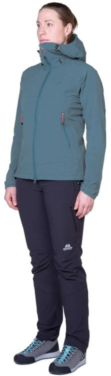 Am Körper / On body