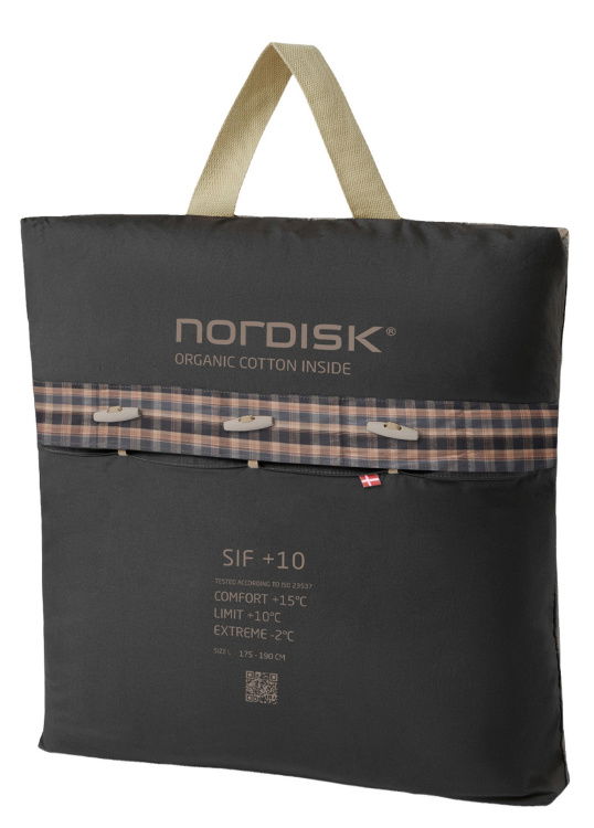 Detail Packmaß / detail packing size