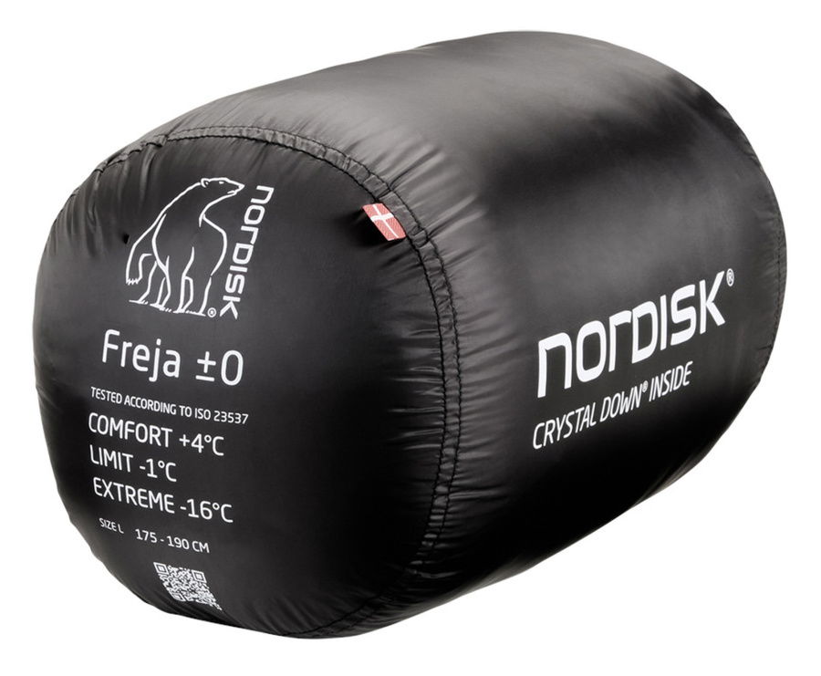 Detail Packmaß / detail packing size