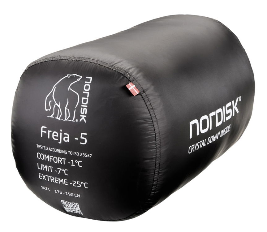 Detail Packmaß / detail packing size