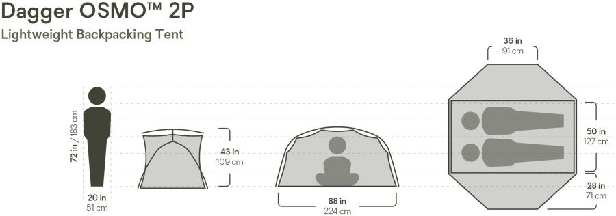 Grundriss 2P./ Groundsheet 2P.