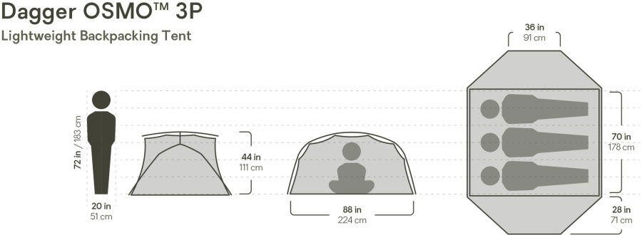 Grundriss 3P./ Groundsheet 3P.