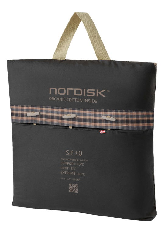 Detail Packmaß / detail packing size