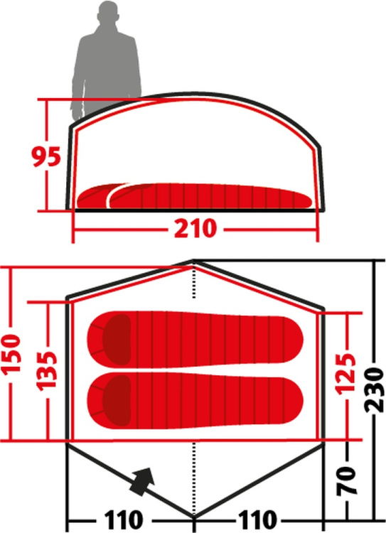 Grundriss / Groundsheet