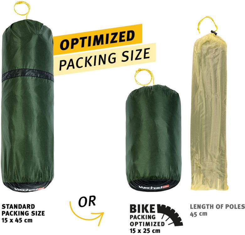 Bike Packing Size