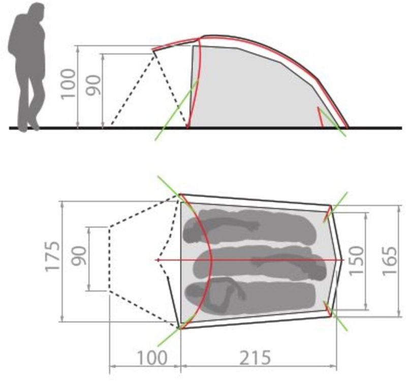 Grundriss 3P. / Groundsheet 3P.